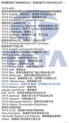 连战斗机都有！印度塔塔集团究竟有多牛？